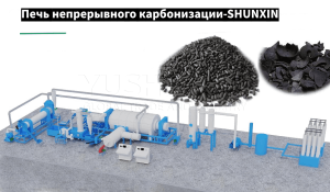 Печь-непрерывного-карбонизации-SHUNXIN